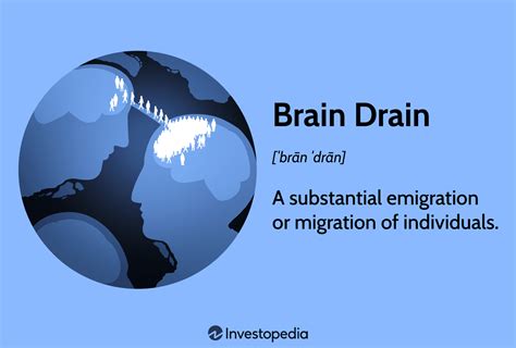 [Answered] define brain drain in tagalog .